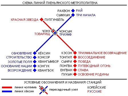 Описание: C:\Documents and Settings\Сергей\Мои документы\К Северу от 38 параллели.... -\6edeefad39e3.jpg